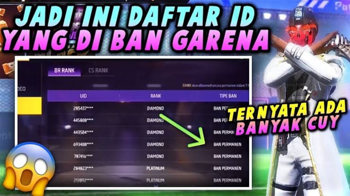 Akun FF Kena Banned Garena