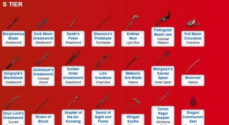 Tier List Senjata Elden Ring Terbaru 2025, Wajib Tahu!