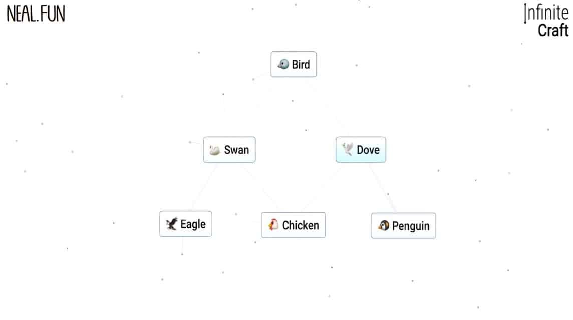 Cara membuat burung di Infinite Craft
