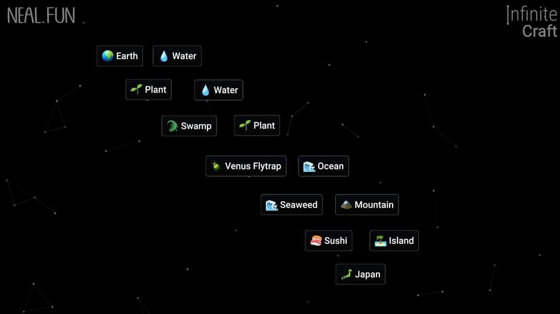 Element Tree 2: Japan
