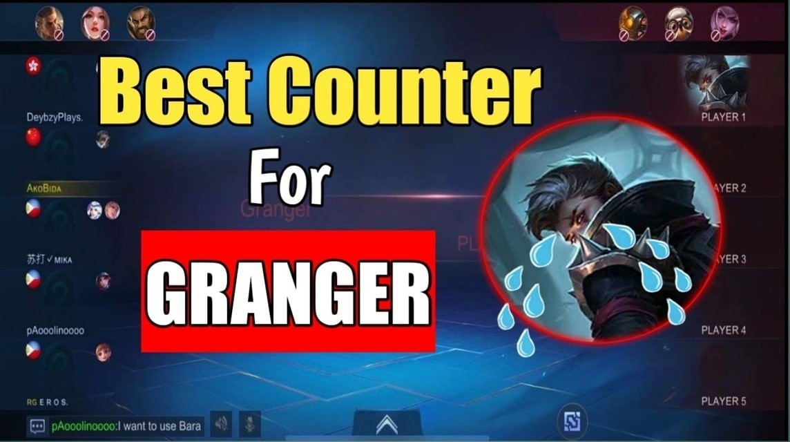 Item Counter Granger