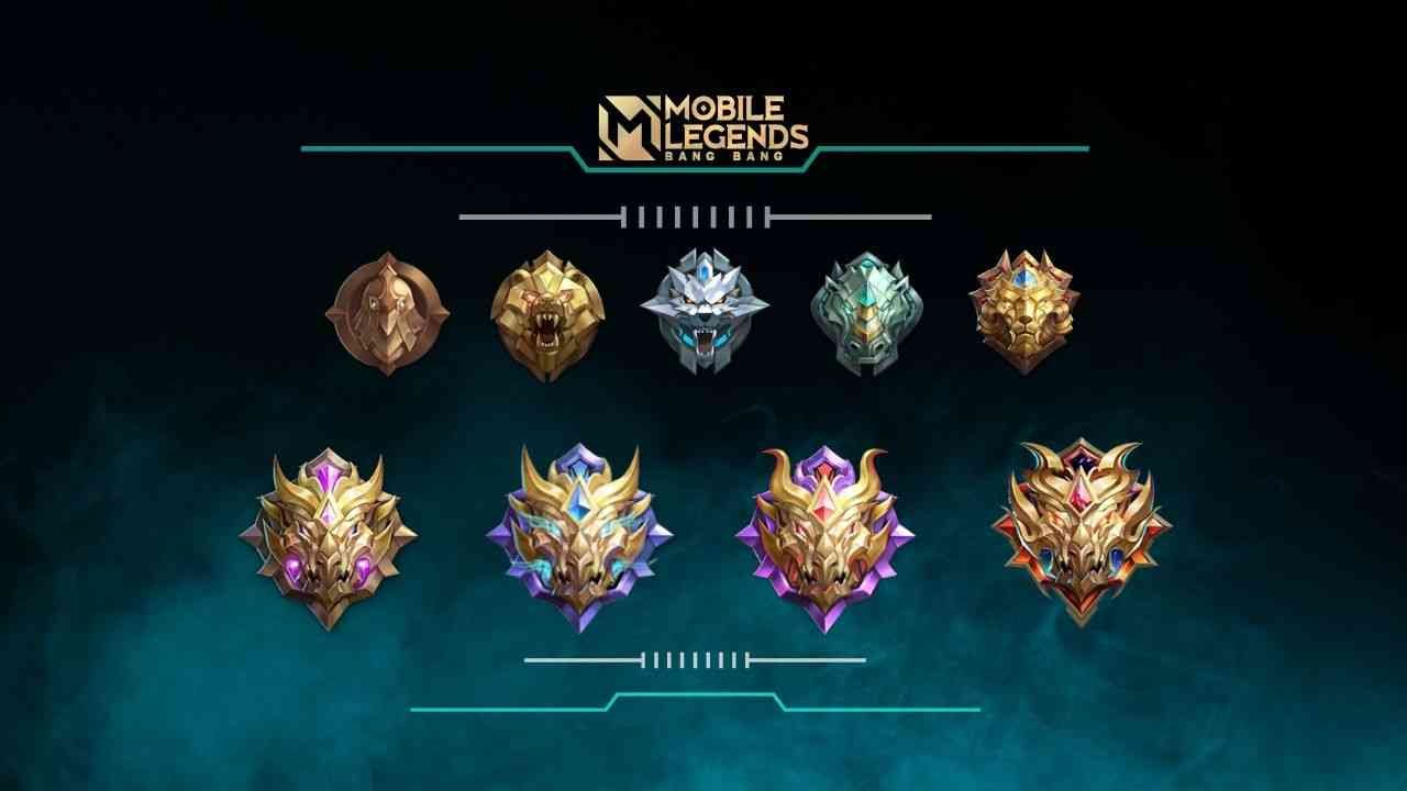 Urutan Rank ML Terendah Sampai Tertinggi