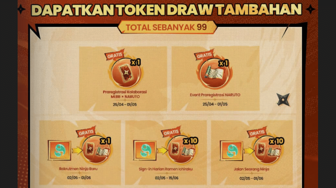 Tips Hemat Beli Skin MLBB x Naruto