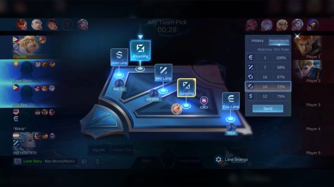 Role Hero di Mobile Legends