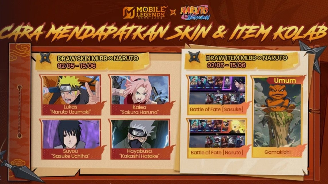 Tips Hemat Beli Skin MLBB x Naruto