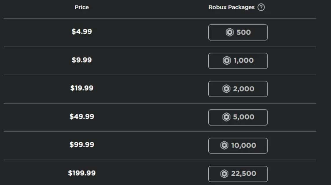 cara mendapatkan robux gratis (4)