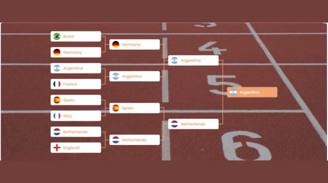 Bagan Turnamen Online