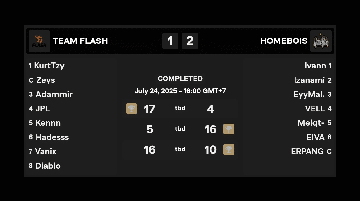 Team Flash (FLSG) vs. HomeBois (HB)