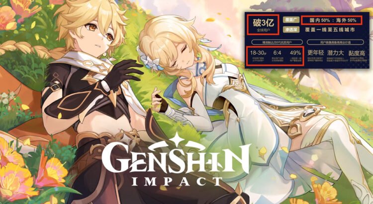 Genshin Impact Disebut Berhasil Capai 300 Juta Pemain di Seluruh Dunia
