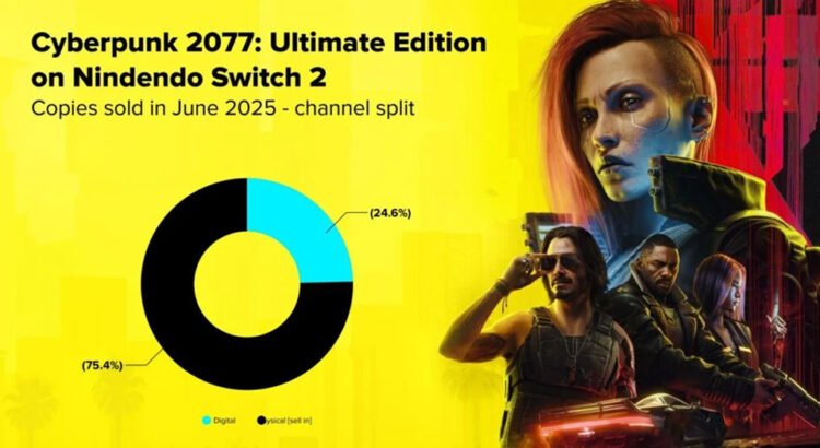 75% Penjualan Cyberpunk 2077 di Switch 2 Adalah Versi Fisik