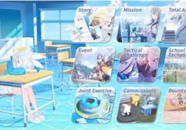 Blue Archieve Anime: Sinopsis dan Fakta Menariknya