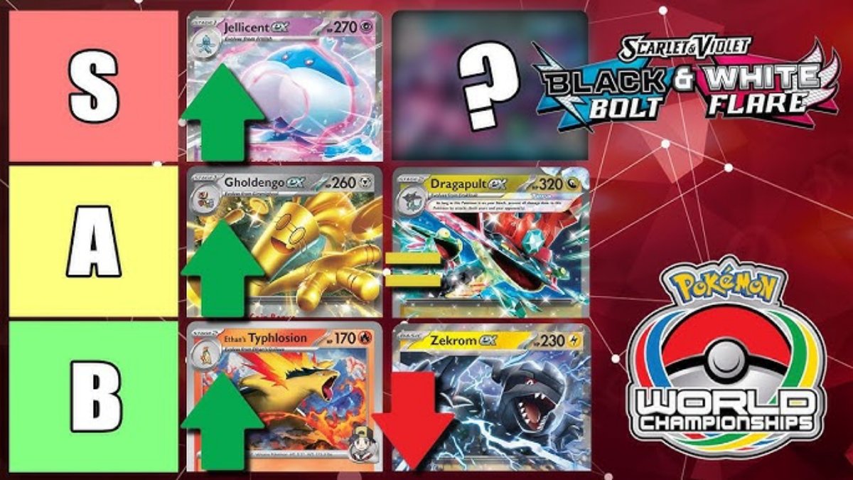 deck tier list terbaik