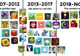 7 Game Nostalgia Android yang Masih Worth untuk Dimainkan