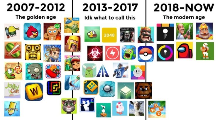 7 Game Nostalgia Android yang Masih Worth untuk Dimainkan