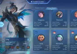 Penghitung WR Mobile Legends dan Cara Menaikkan WR