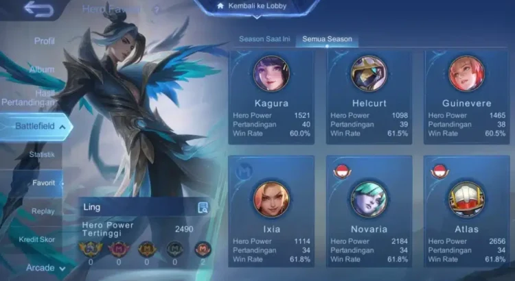 Penghitung WR Mobile Legends dan Cara Menaikkan WR