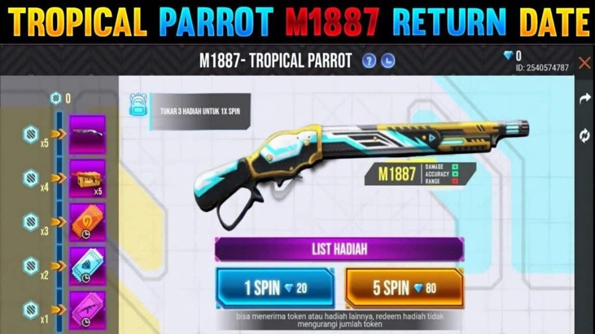 SG Parrot