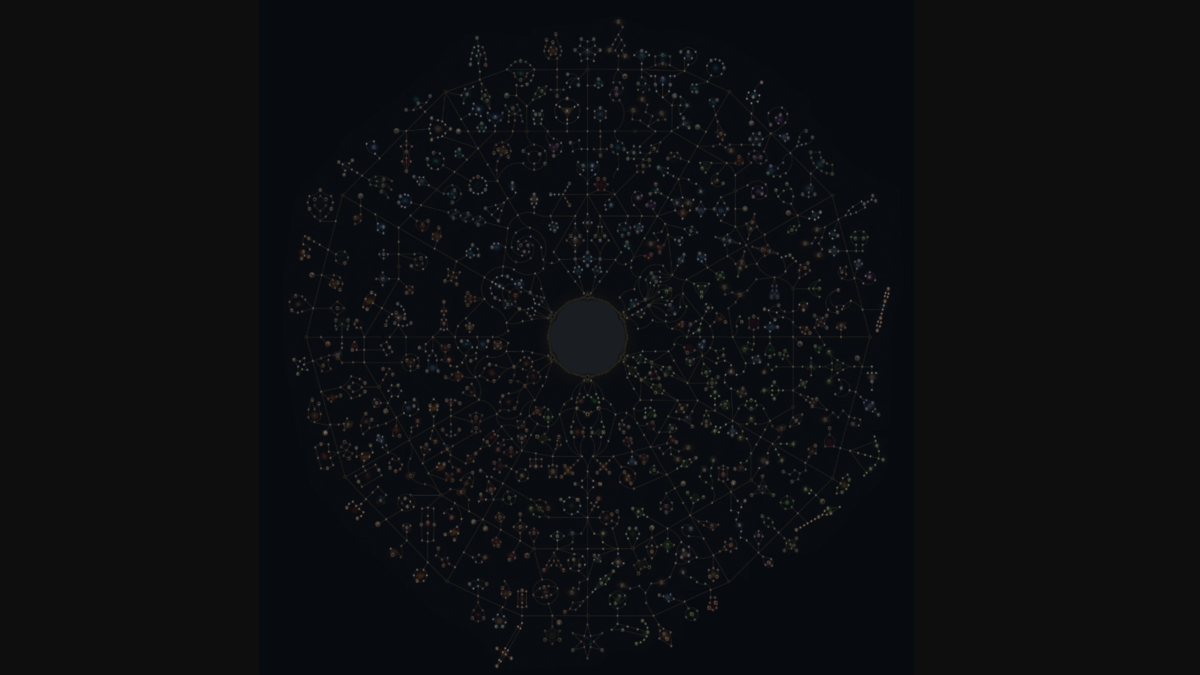 skill tree