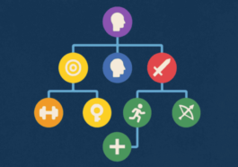 Penjelasan Lengkap Mengenai Mekanik Skill Tree