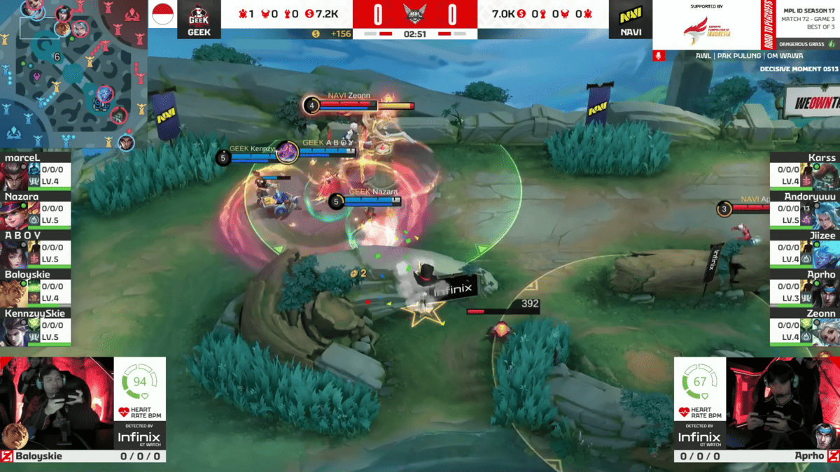 tugas jungler MLBB