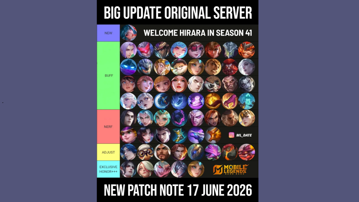 update MLBB
