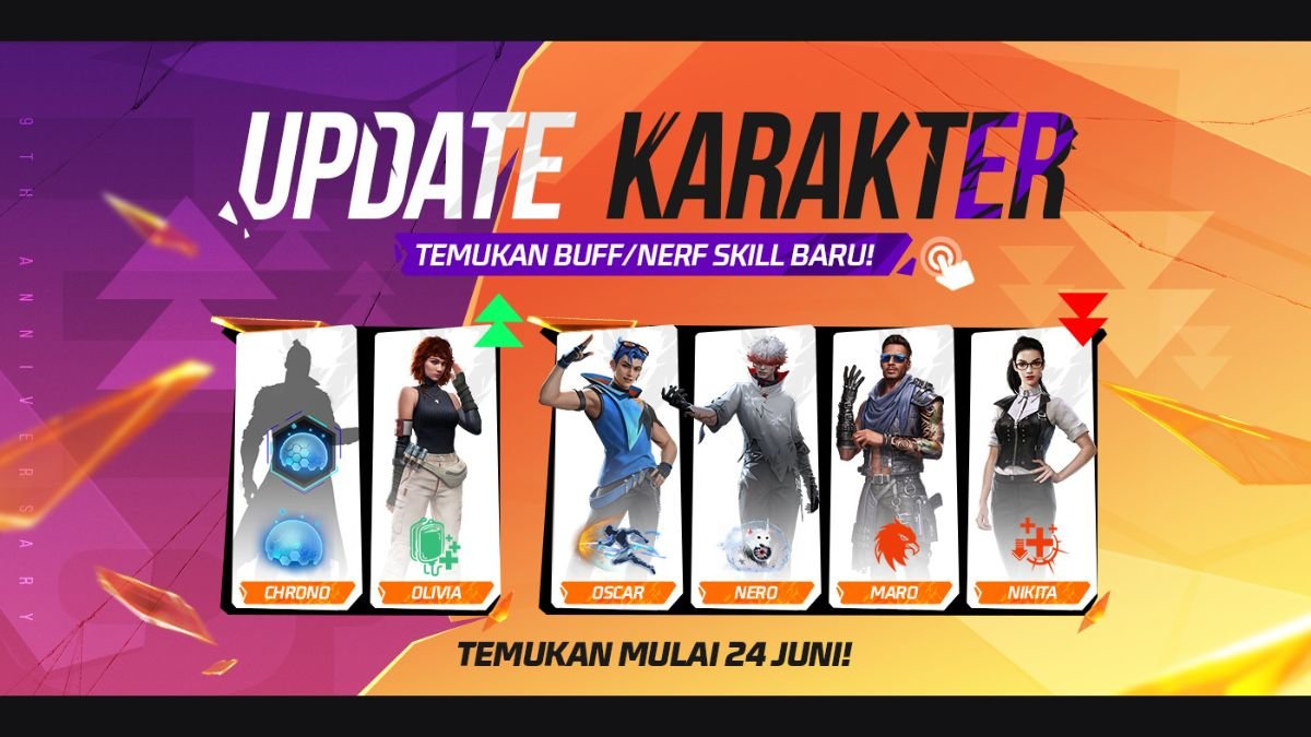 Nama Guild FF Keren dan Singkatan
