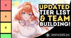 Operative T0, T1, dan Support