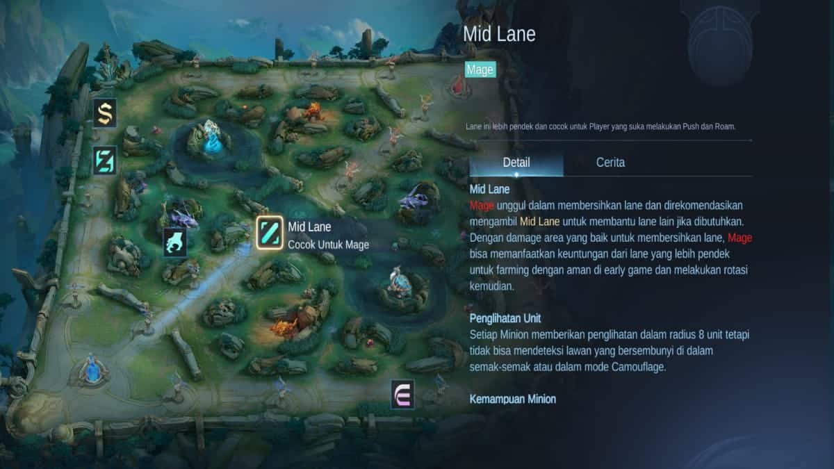 Mid