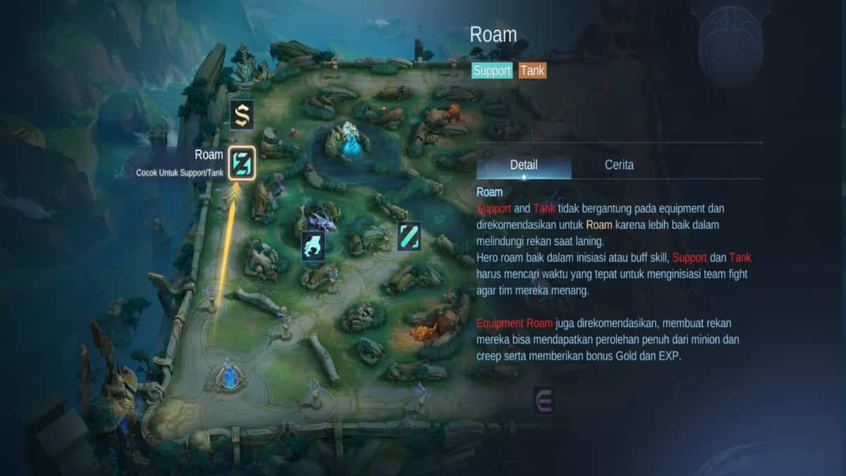 Panduan Lane MLBB - Roam