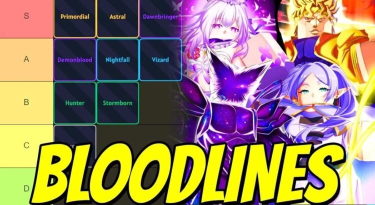Semua Tipe Bloodline Sailor Piece dan Cara Mendapatkannya