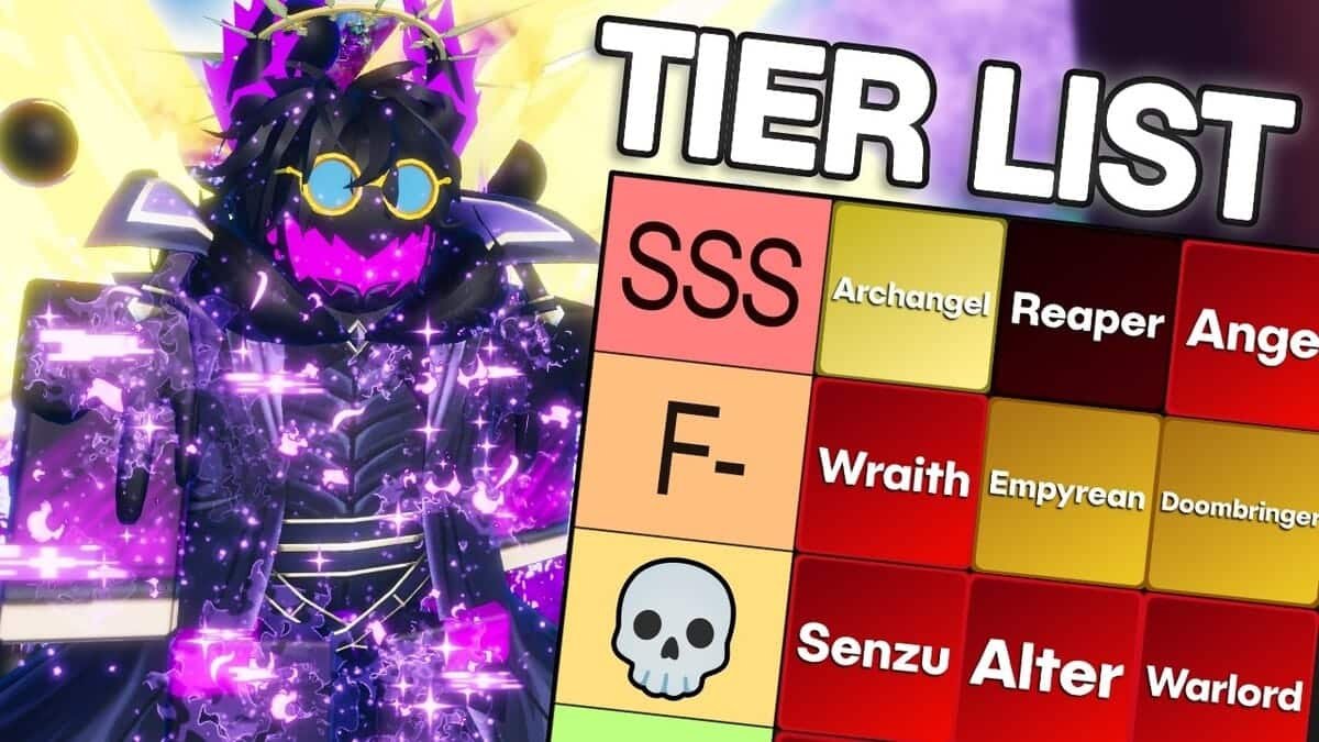 Clan Sailor Piece - Tier List