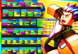 Style Terbaik di Volleyball Legends, Cek Tier List Terbarunya