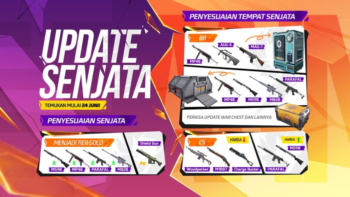 Patch Free Fire