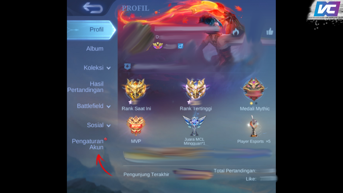 allkos adalah