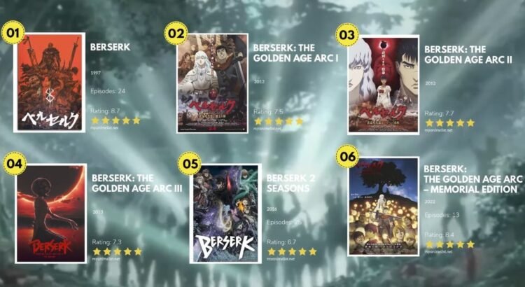 Fans Anime Gore Masuk, Ini Urutan Nonton Berserk Yang Benar!