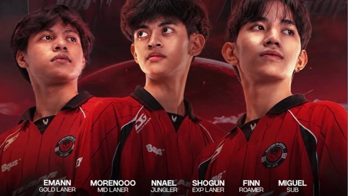 roster bigetron