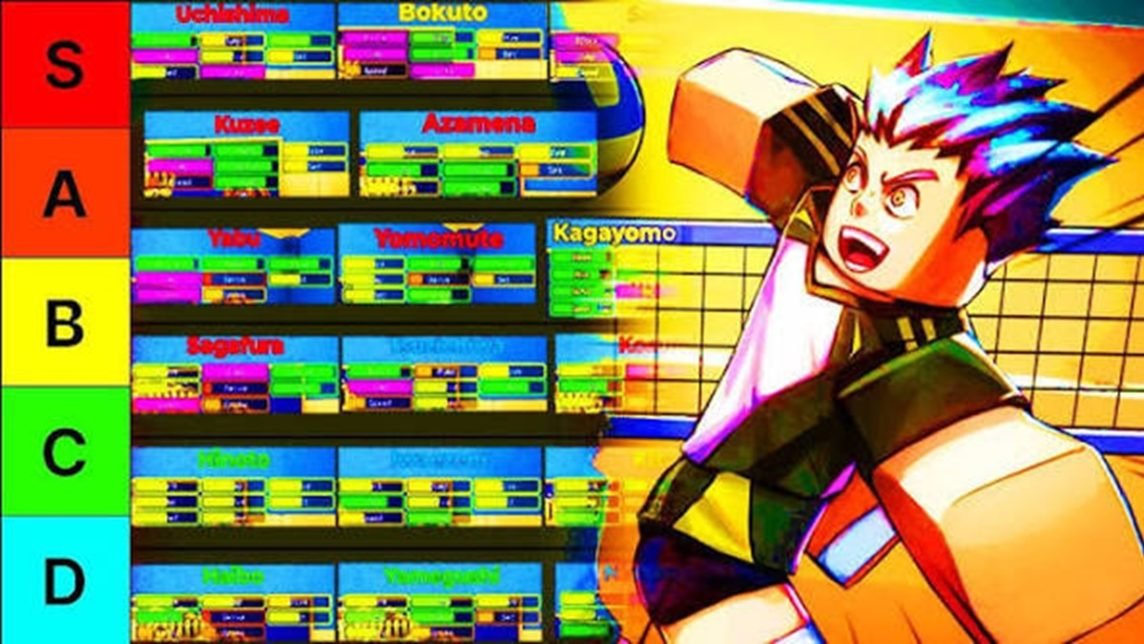volleyball legends tier list
