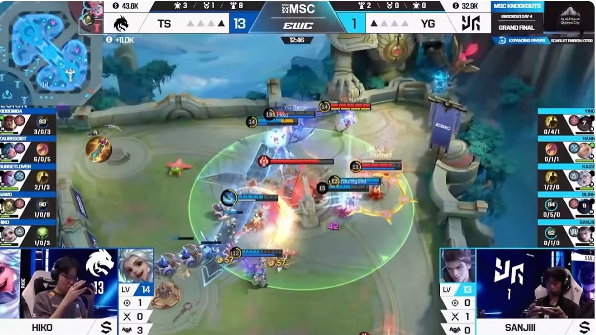 Team Spirit MLBB
