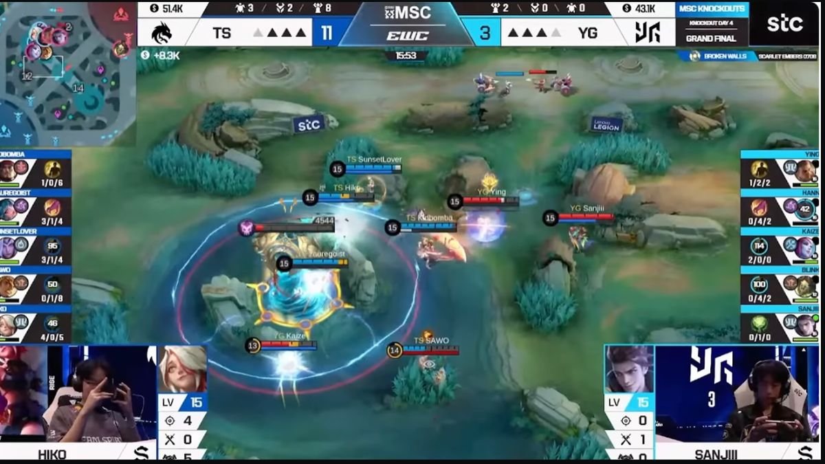 Team Spirit MLBB